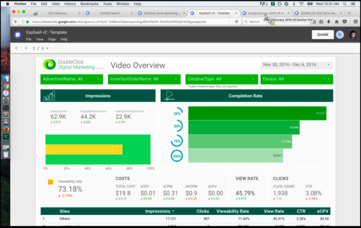 double-click-sales-dashboard
