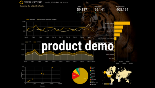 product-demo-title-page