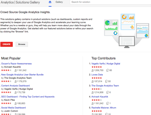 Google Analytics Solutions Gallery