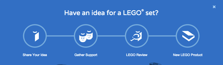 Lego Ideas