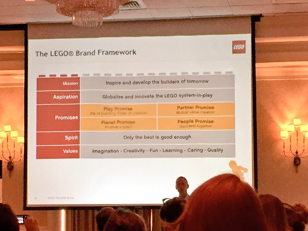 ama 3 17 lego 1